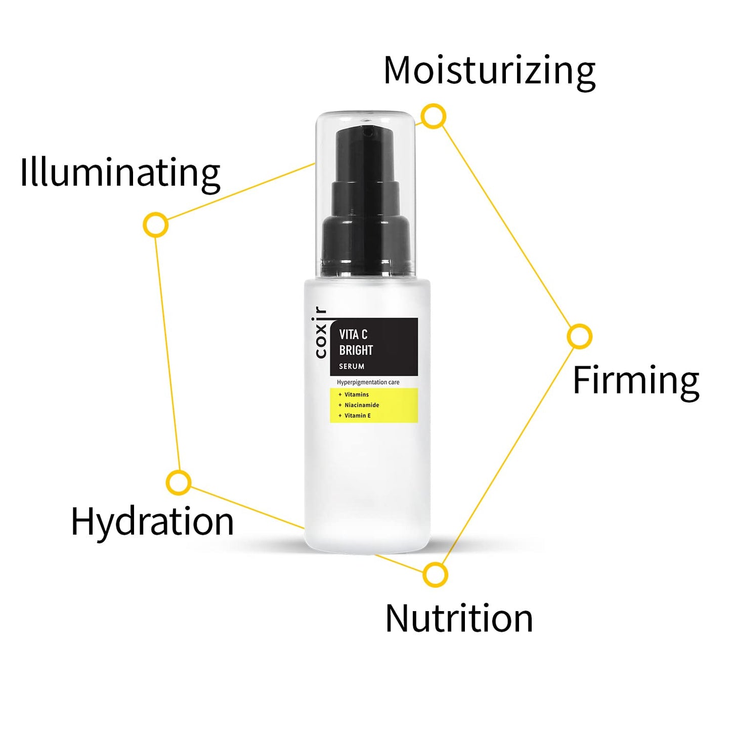Coxir Vita C Bright Serum