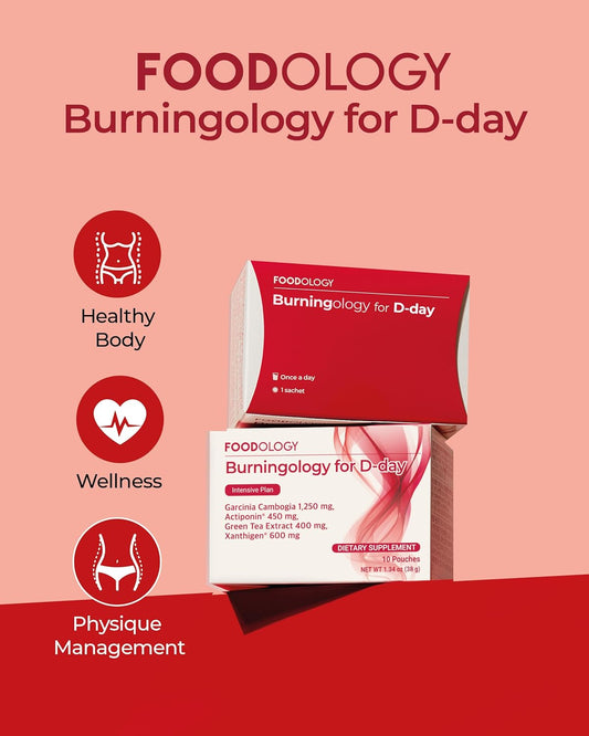 Foodology Burningology D-day