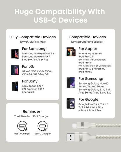 Anker USB-A to USB-C Cable (3 ft/6 ft, Upcycled-Braided)