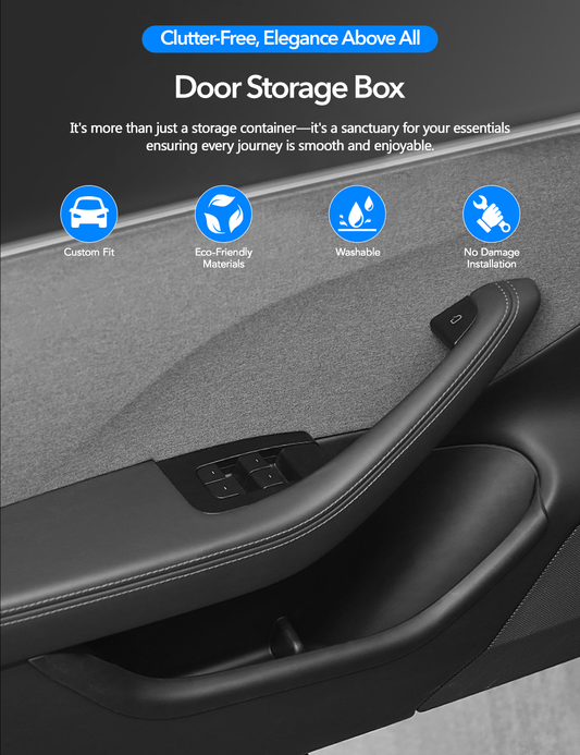 Door Pocket Liners for Tesla Model 3 Highland (TPE)